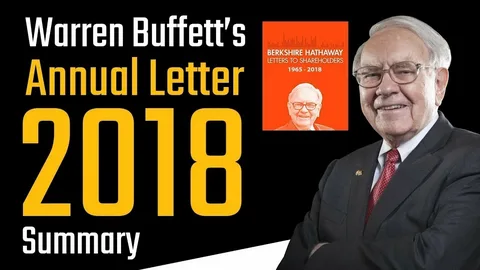 Warren Buffett Annual Shareholders Letter