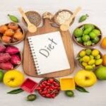 TheWeeklyHealthiness